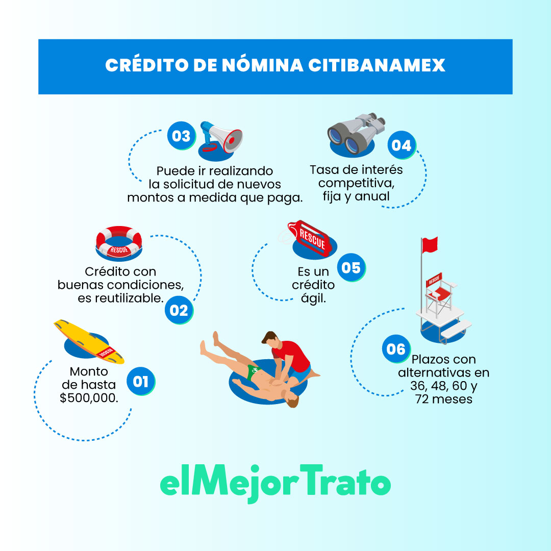Préstamos para Jubilados y Pensionados | CitiBanamex Préstamos para Jubilados y Pensionados | CitiBanamex